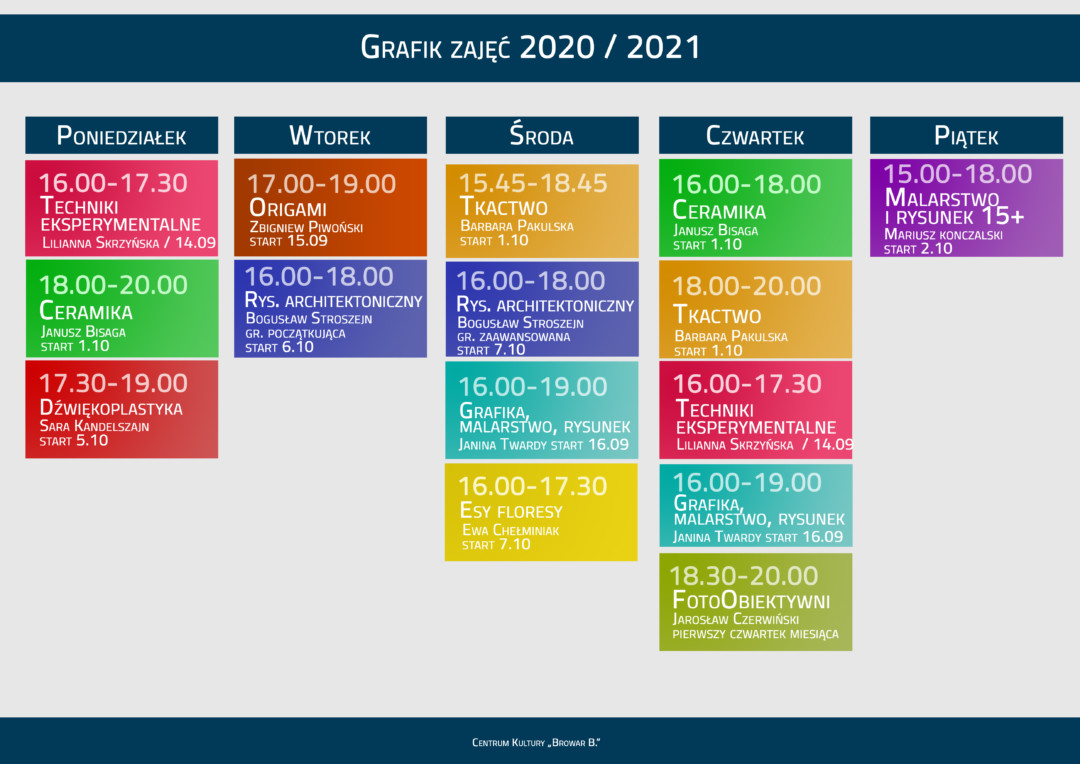 GRAFIK ZAJEC PEP 20-21