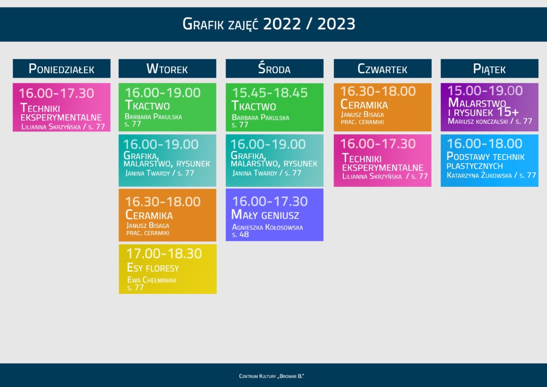 GRAFIK ZAJEC PEP 2022-2023