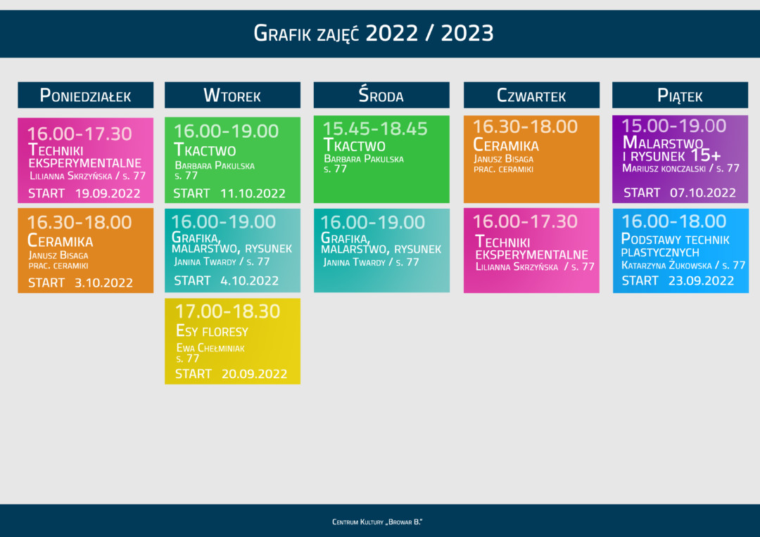 GRAFIK ZAJEC PEP 2022-2023 - START